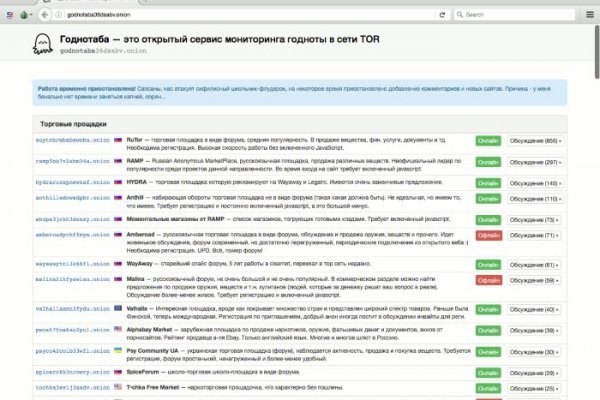 Кракен не приходят деньги