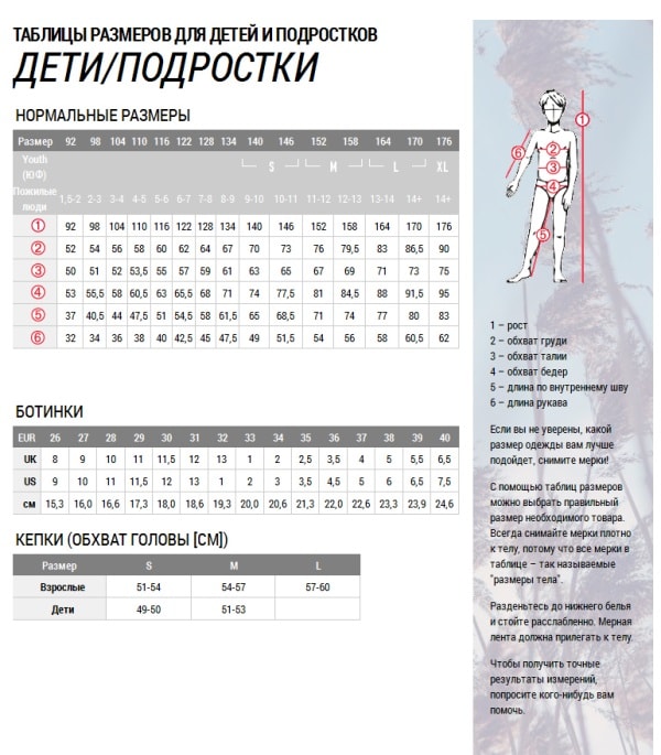 Кракен наркоз магазин